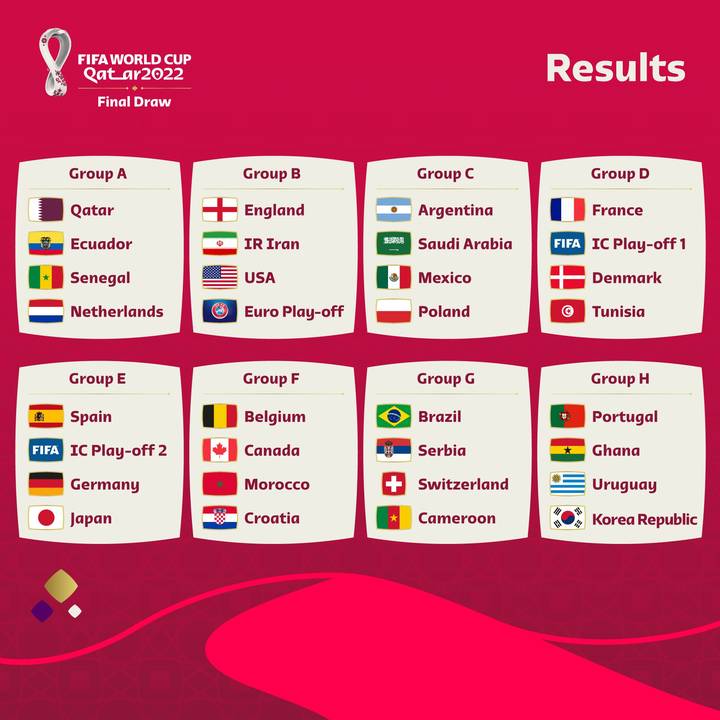 Estos son los rivales de la Selección Mexicana en Qatar 2022