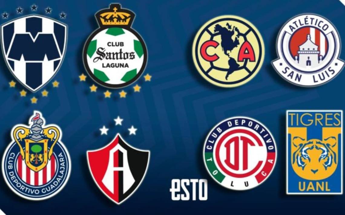 Clausura 2023 Liga MX define horarios para los cuartos de final El