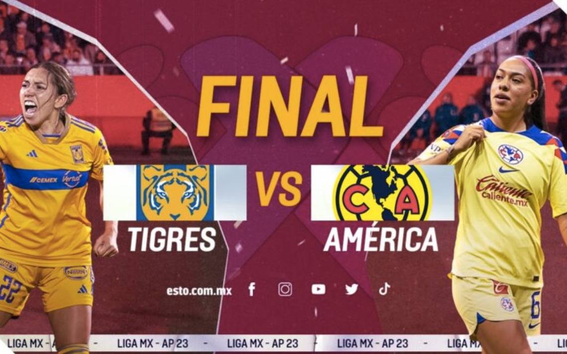 America, Tigres reach Liga MX Femenil Final