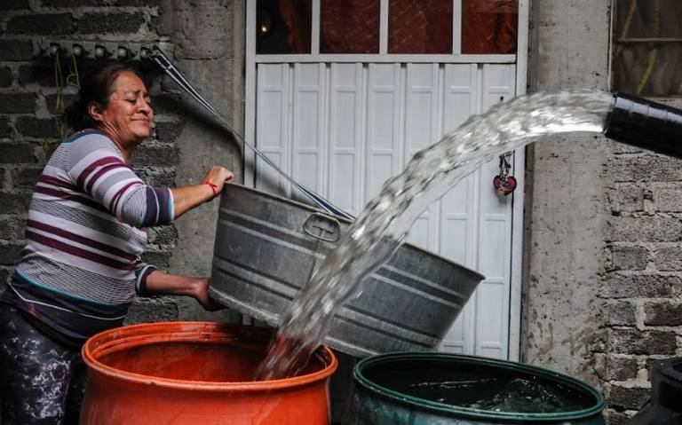 El cubo de agua ▷ Ciencia y cultura GRATIS (2024)