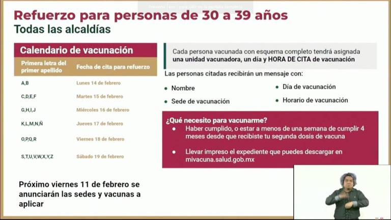 CDMX anuncia vacunación de refuerzo anticovid a personas de 30 a 39 años -  El Sol de México | Noticias, Deportes, Gossip, Columnas