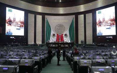 Diputados Posponen Discusion De Outsourcing El Sol De Mexico Noticias Deportes Gossip Columnas